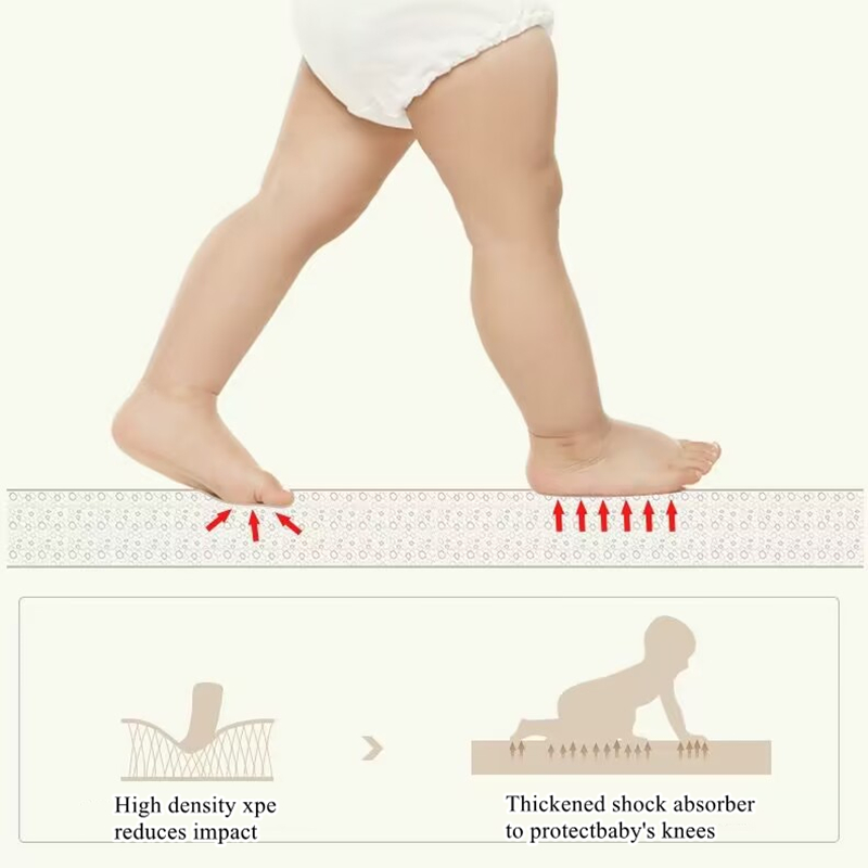 Katlanabilir Bebek Oyun Matı Ç - Kids Outdoor Floor Cushions incelemesi ve fiyatı